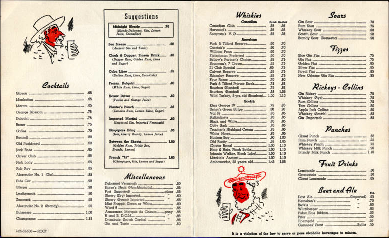 Cocktail Menu from the Astor Hotel – New York City – 1950