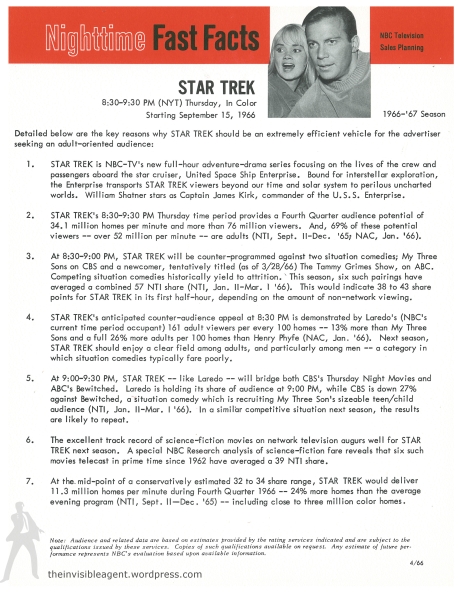 Star Trek Pilot Fast Facts 1966